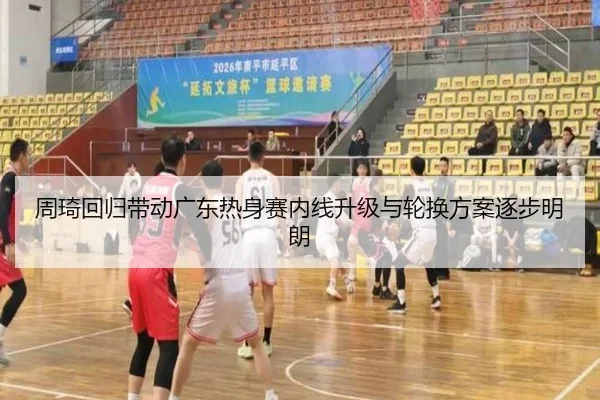 周琦回归带动广东热身赛内线升级与轮换方案逐步明朗